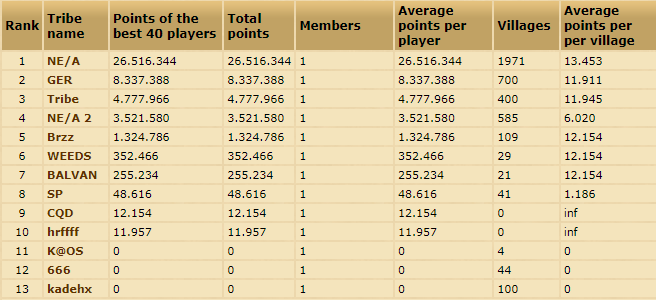 [Image: win-tribes-warzone_011.png]